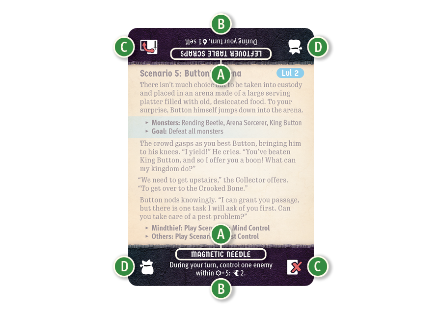 component breakdown of item entry on scenario card